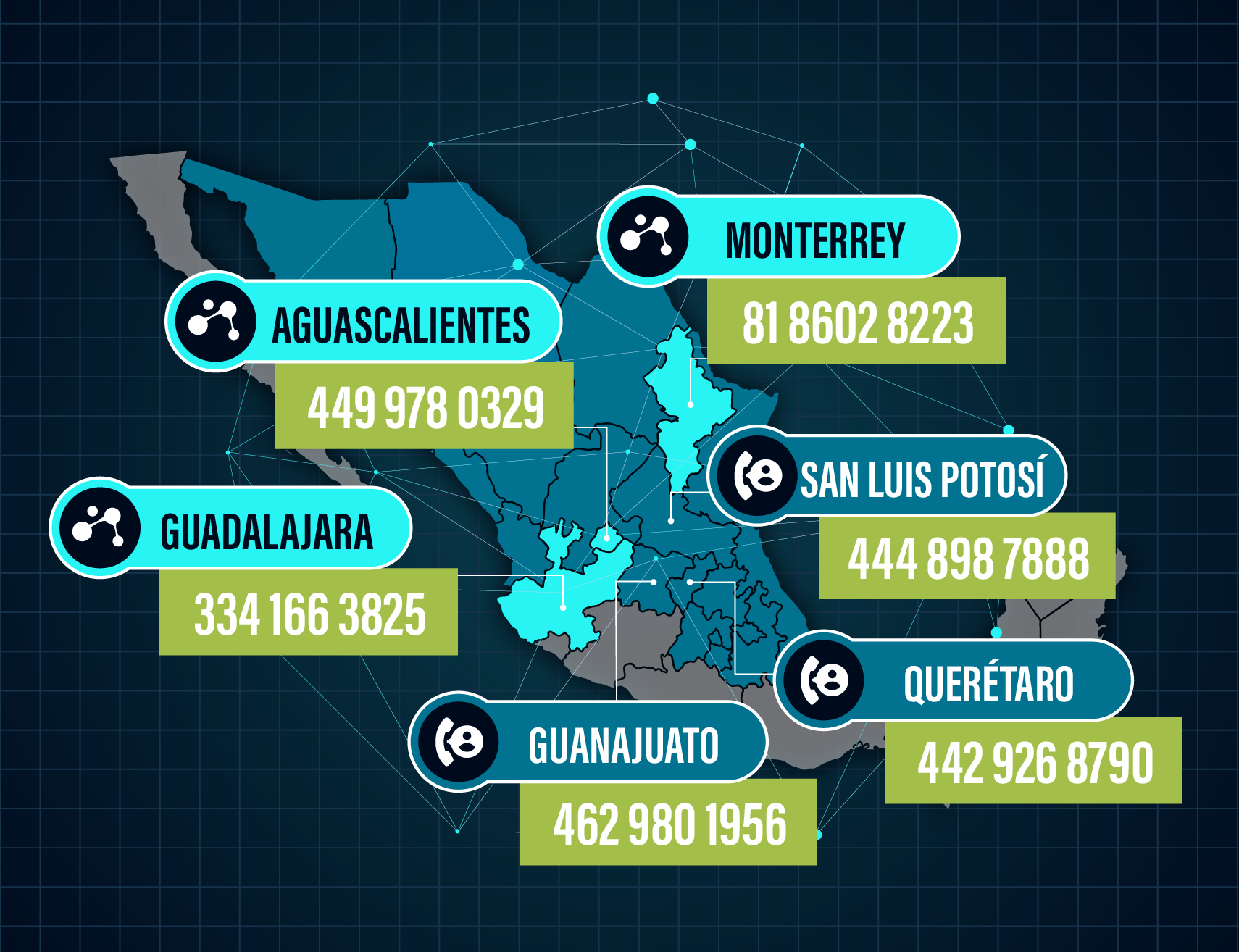 Mapa de territorio Microlab Industrial